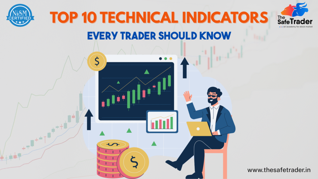 Technical Indicators