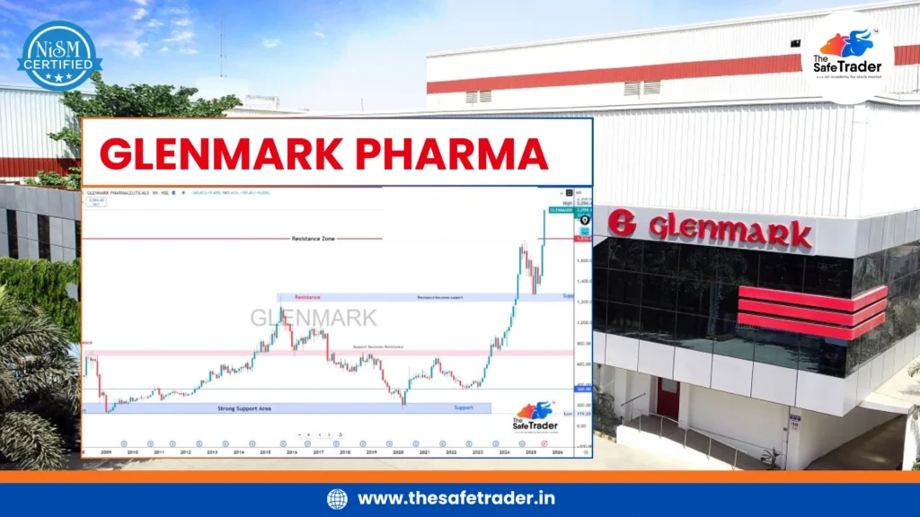 Glenmark Pharma