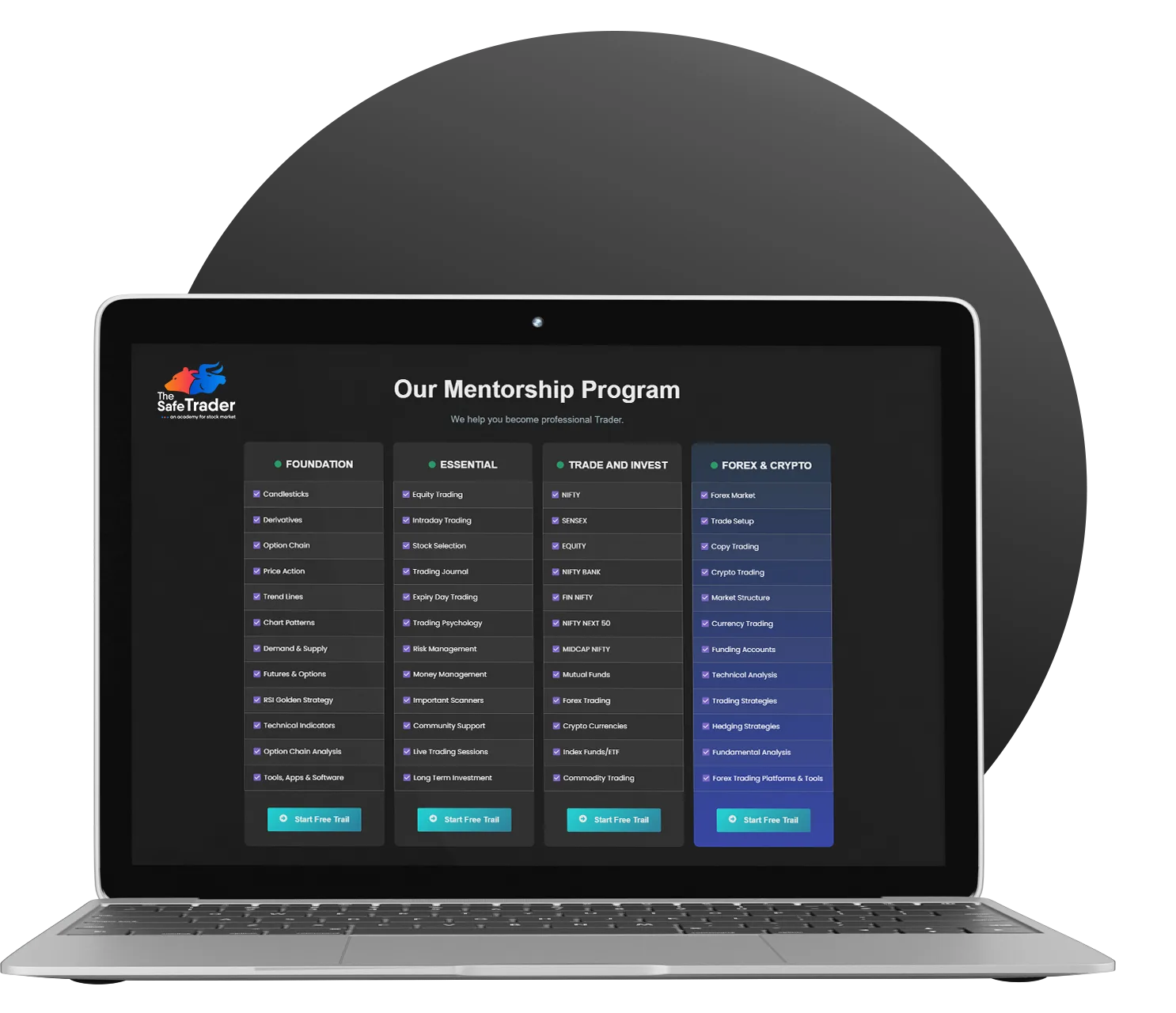 Trading Academy