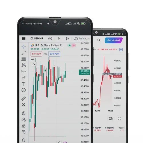 Forex & Crypto