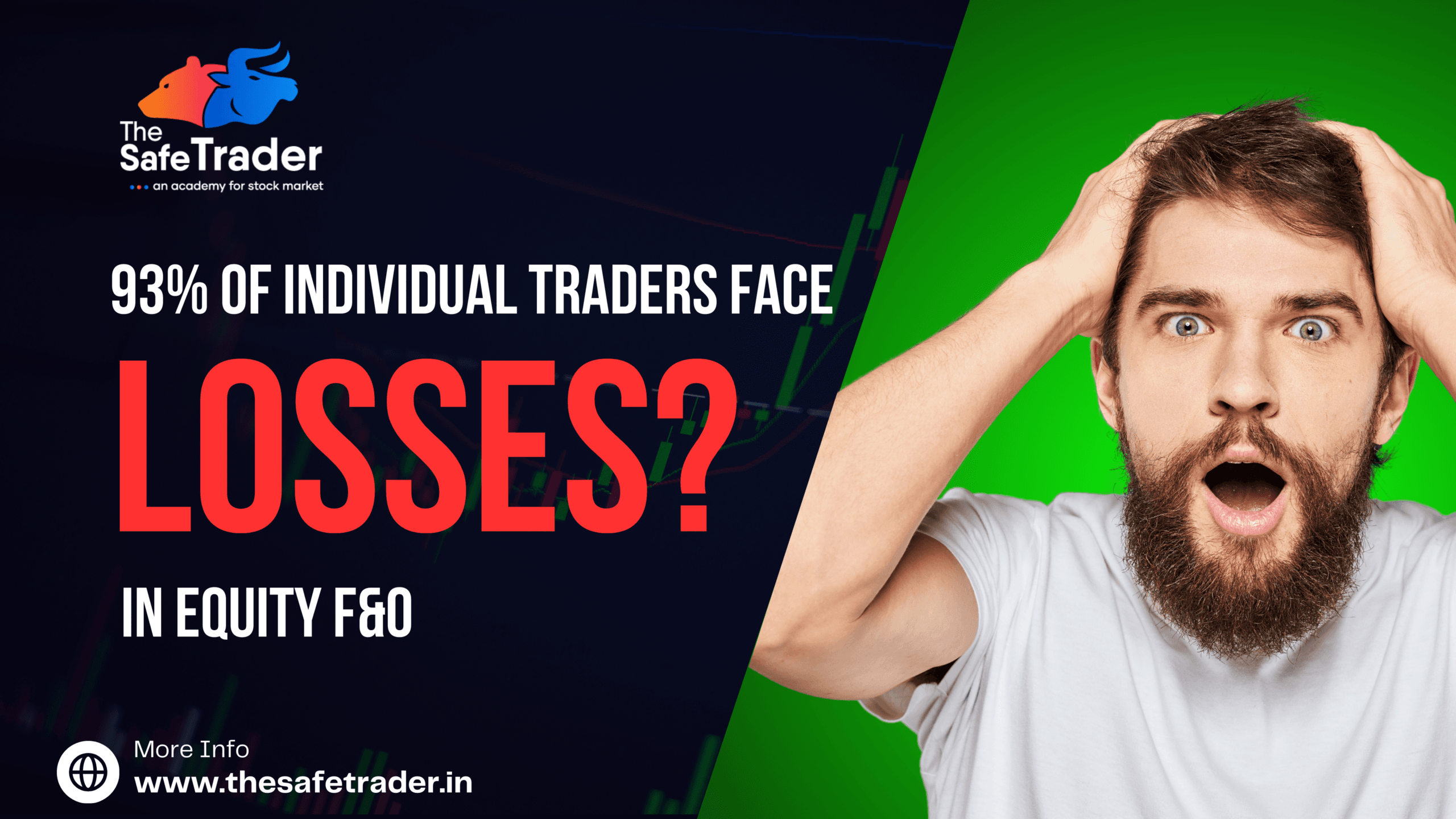 SEBI Study: 93% of Individual Traders Face Losses in Equity F&O from FY22 to FY24, ₹1.8 Lakh Crore Aggregate Losses