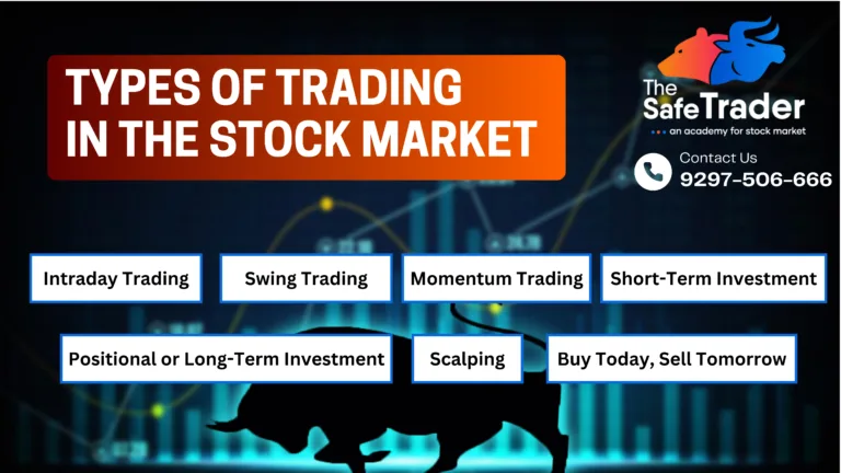 tyoes of trading
