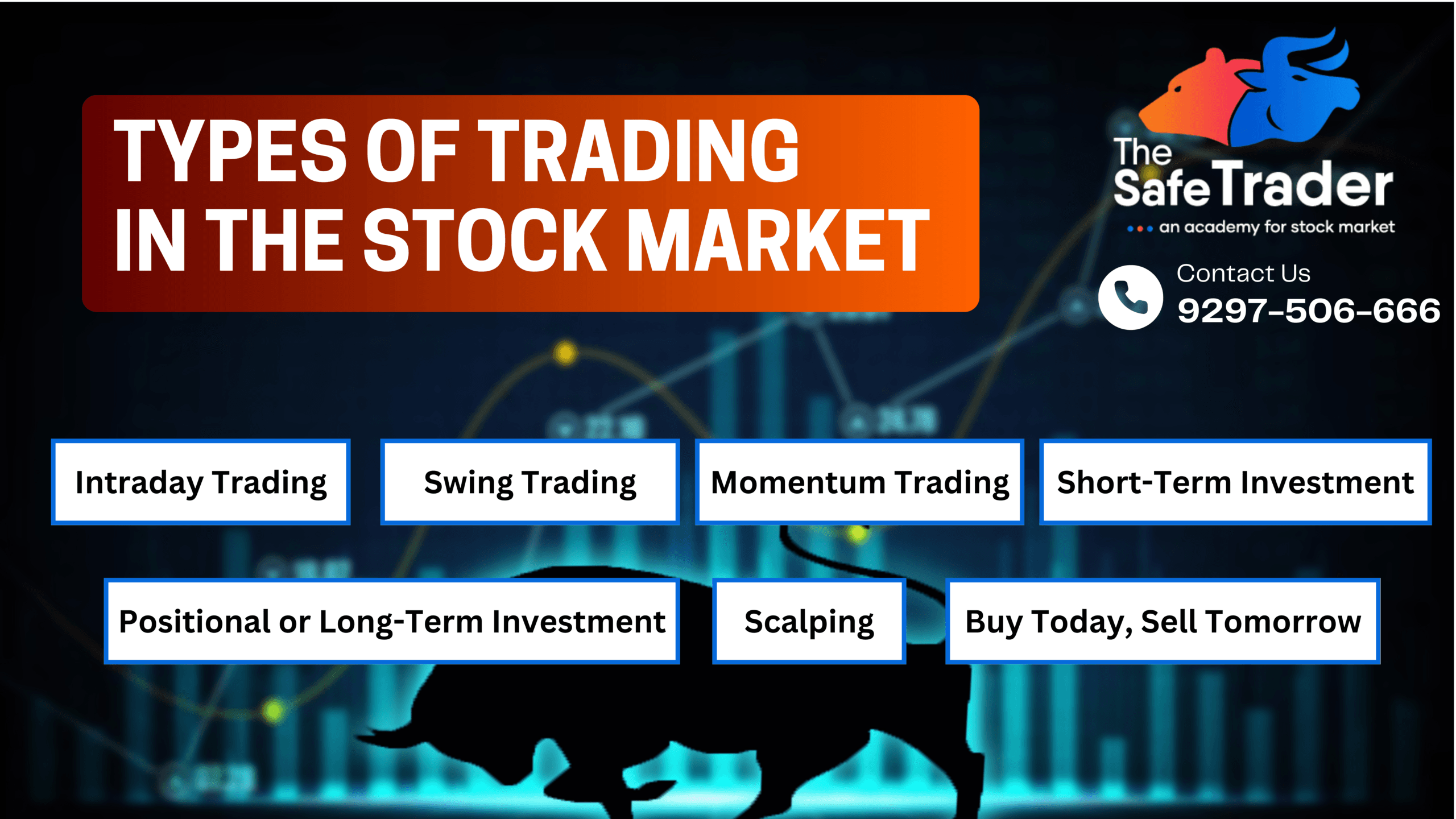 Types of Trading in the Stock Market