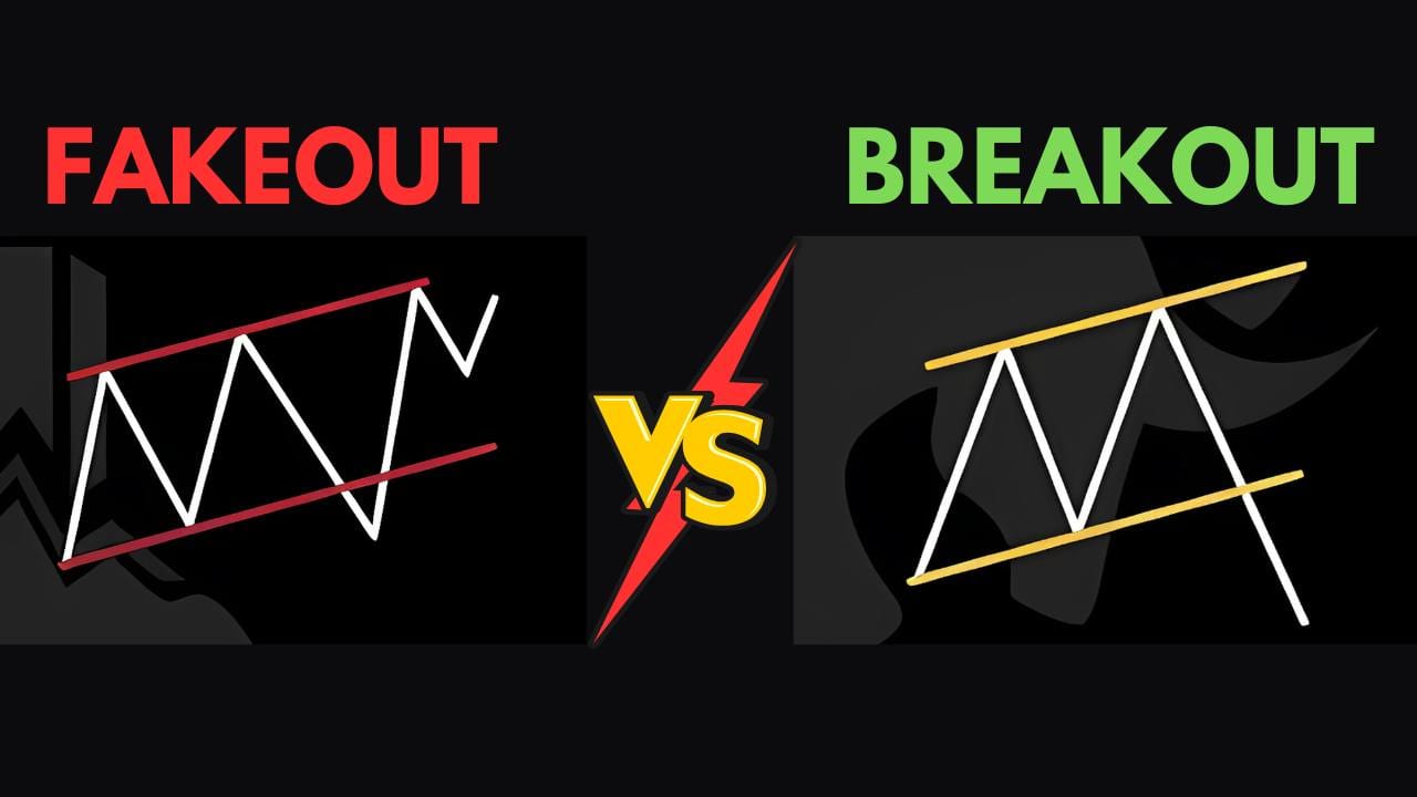 How to Identify Breakout & Fakeout Patterns in Crypto
