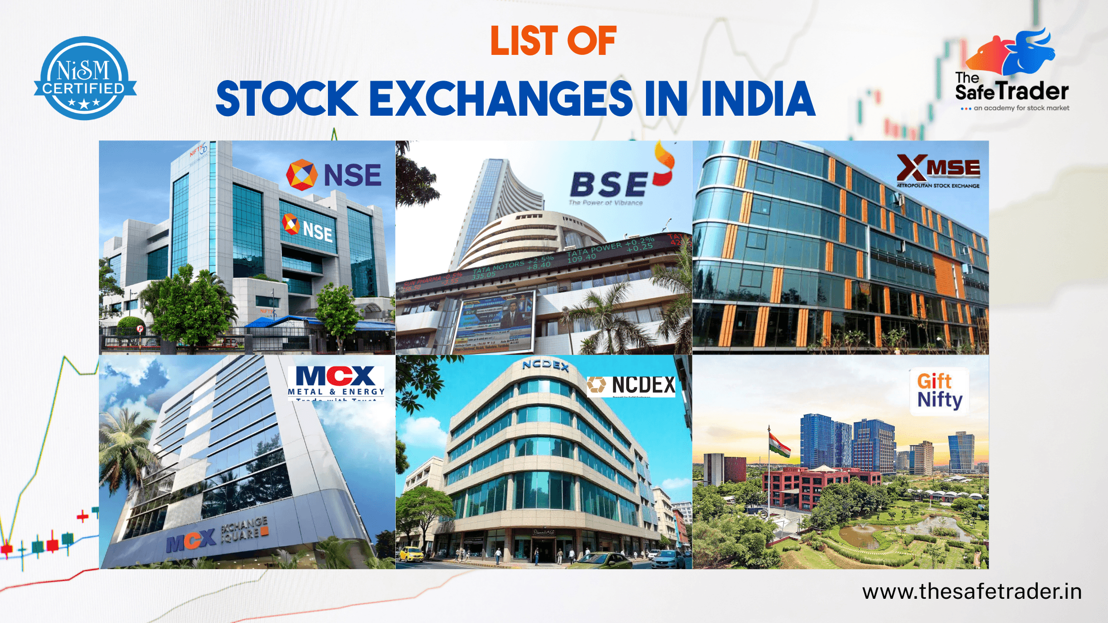 List of Stock Exchanges in India: Cash and Commodity