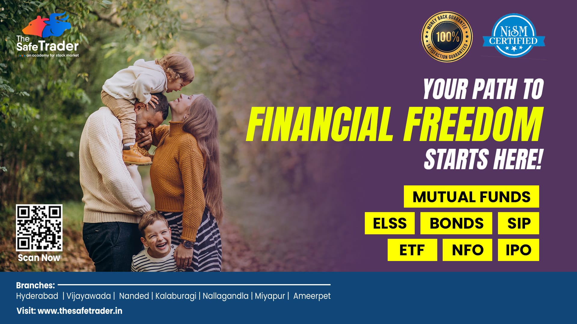 Power of Asset Classes in Building Your Financial Future