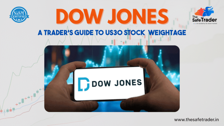 dow jones