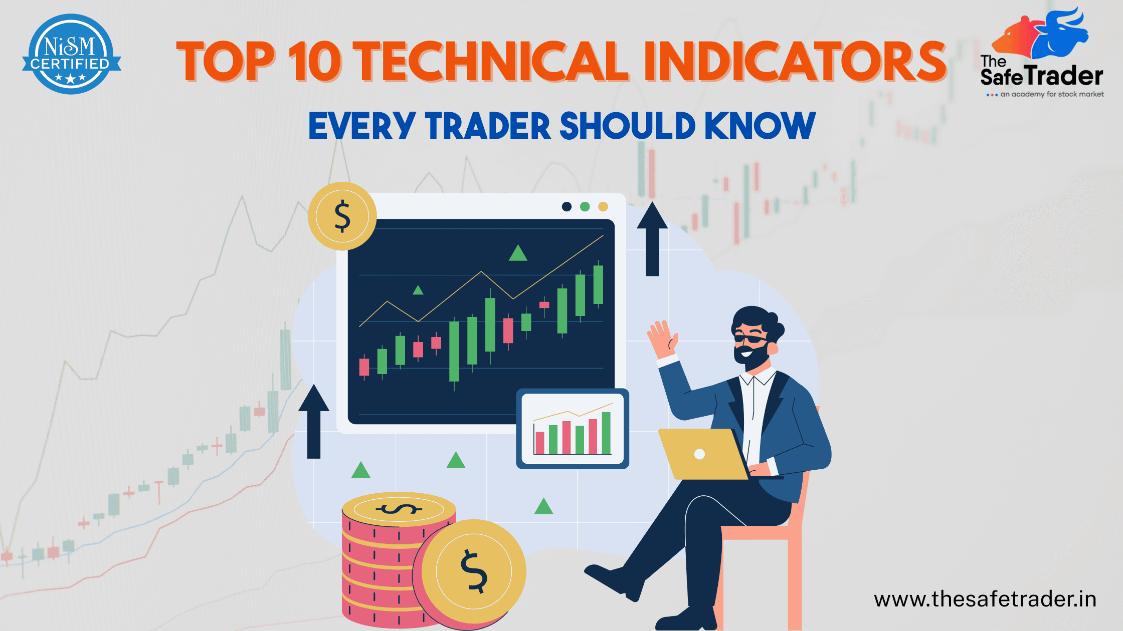 Top 10  Technical Indicators Every Trader Should Know