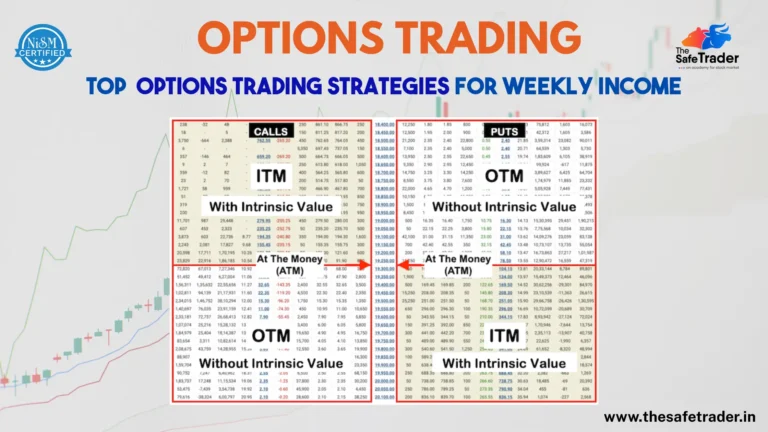 options for weekly income