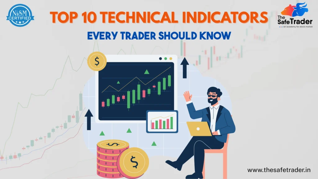 Technical Indicators