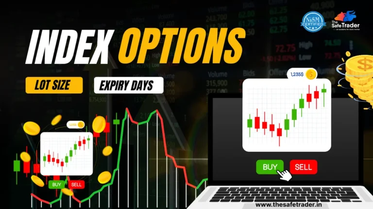 Lot Size and Expiry Days in Index Options