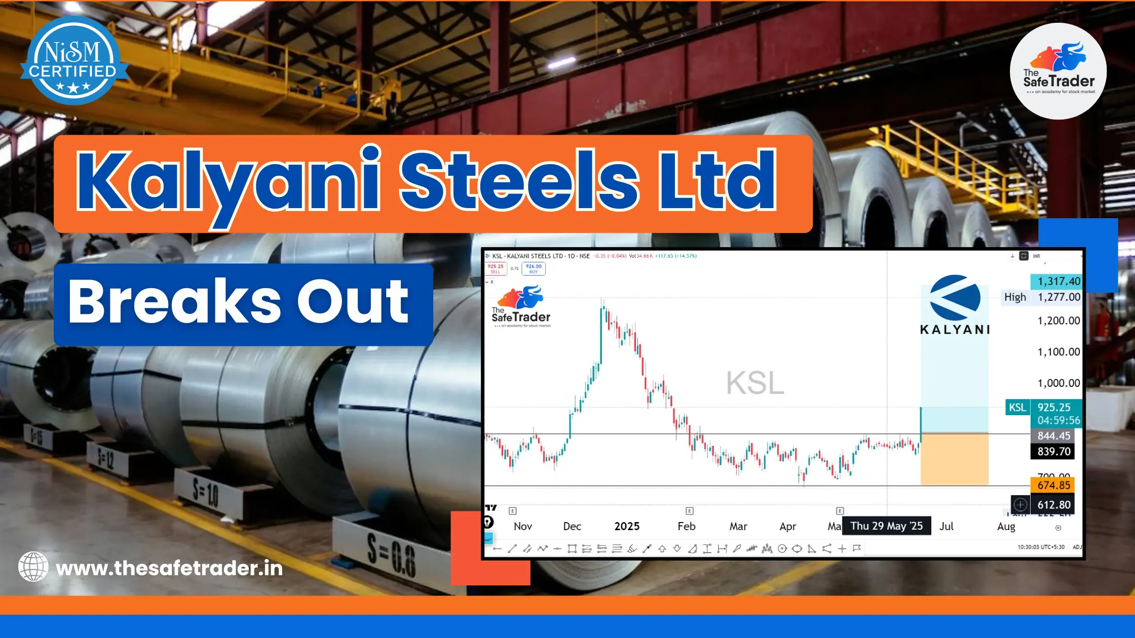 Kalyani Steels Breaks Out: Start of a New Bullish Trend?