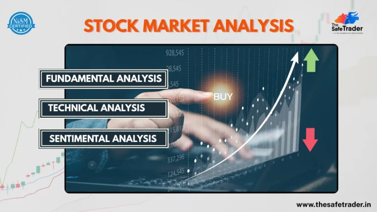 Stock Market Analysis for Beginners
