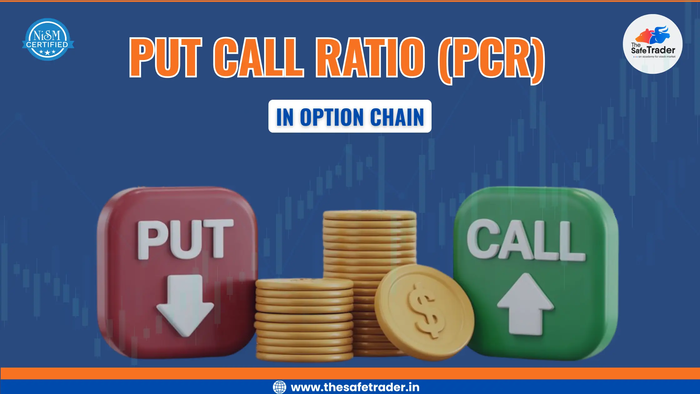 What is PCR Value in Option Chain? – A Beginner’s Guide
