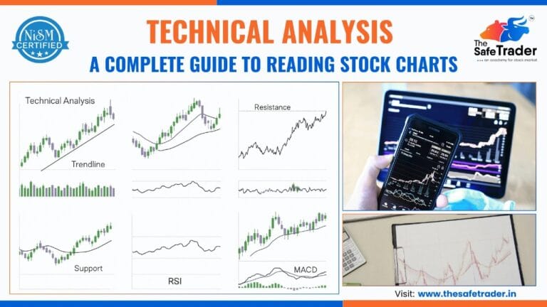 Technical Analysis: Guide to Reading Stock Charts