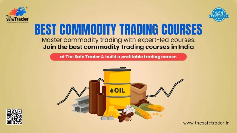 Best Commodity Trading Courses