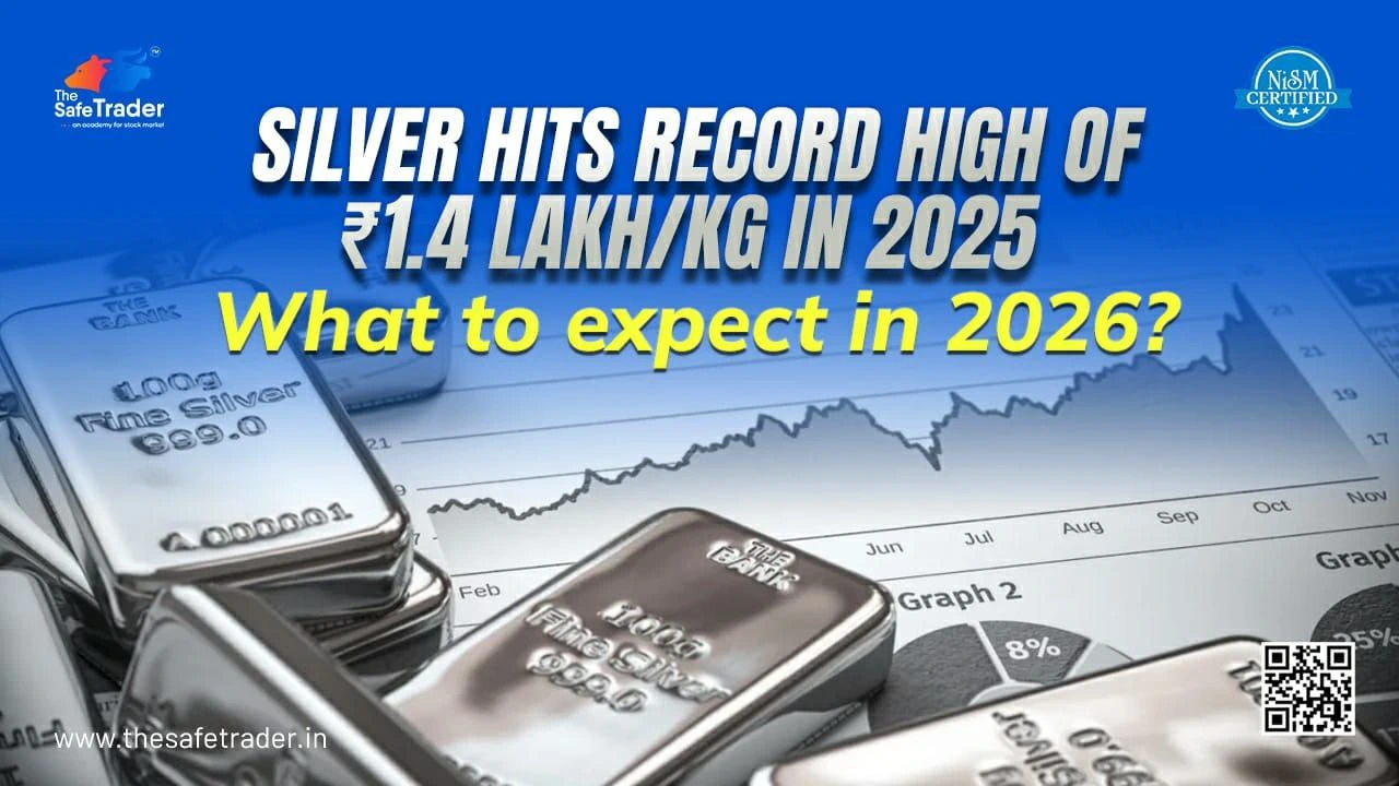 Silver Hits Record High of ₹1.4 Lakh/kg – What’s Next?