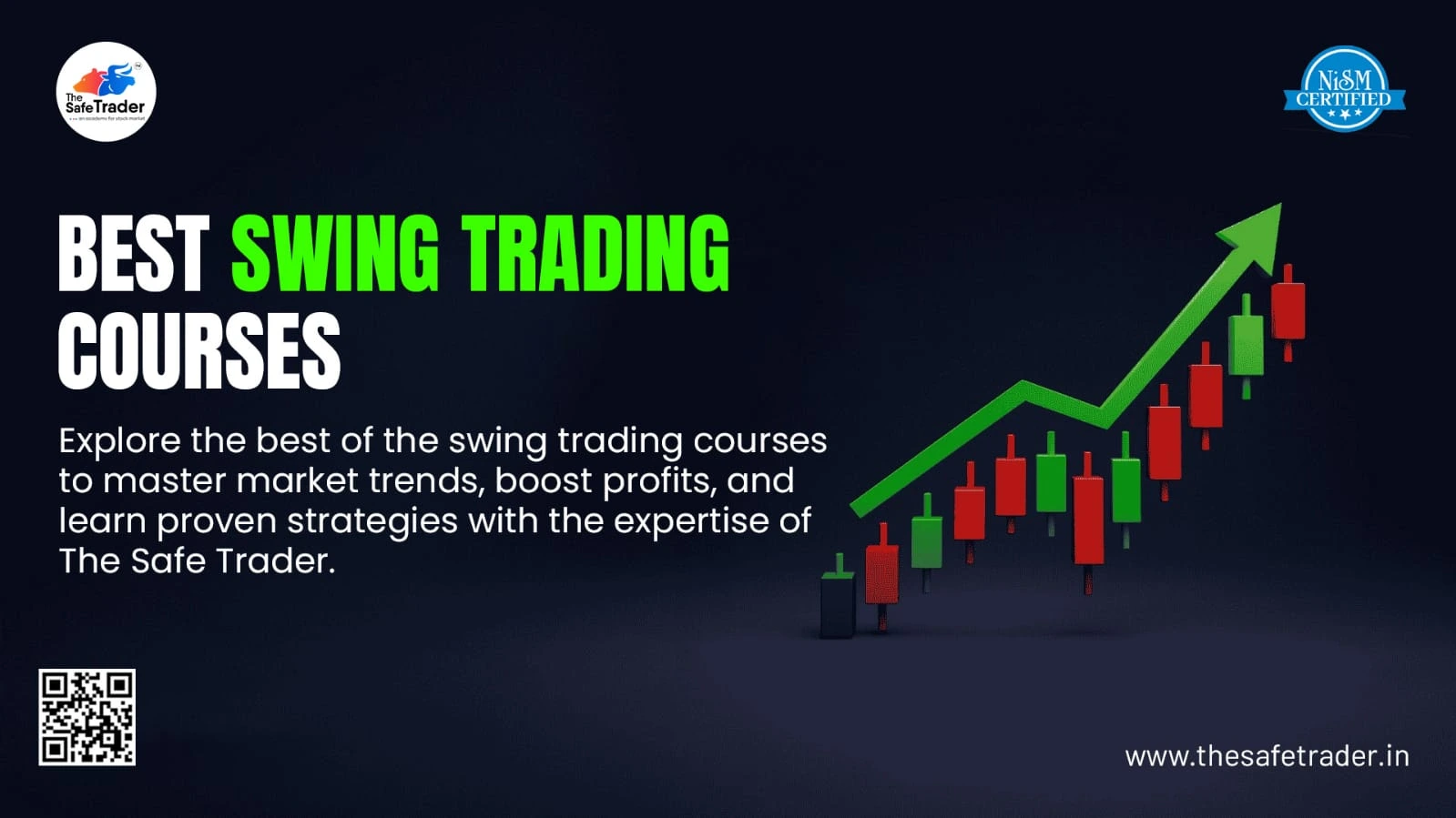Best Swing Trading Courses