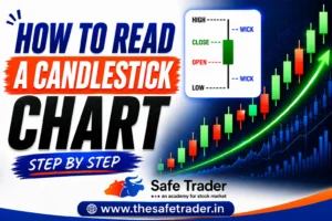How to Read a Candlestick Chart Step by Step