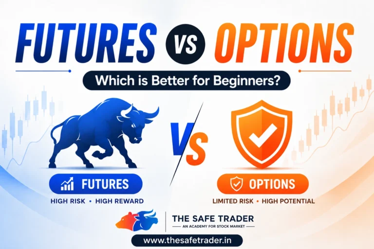 Futures and Options