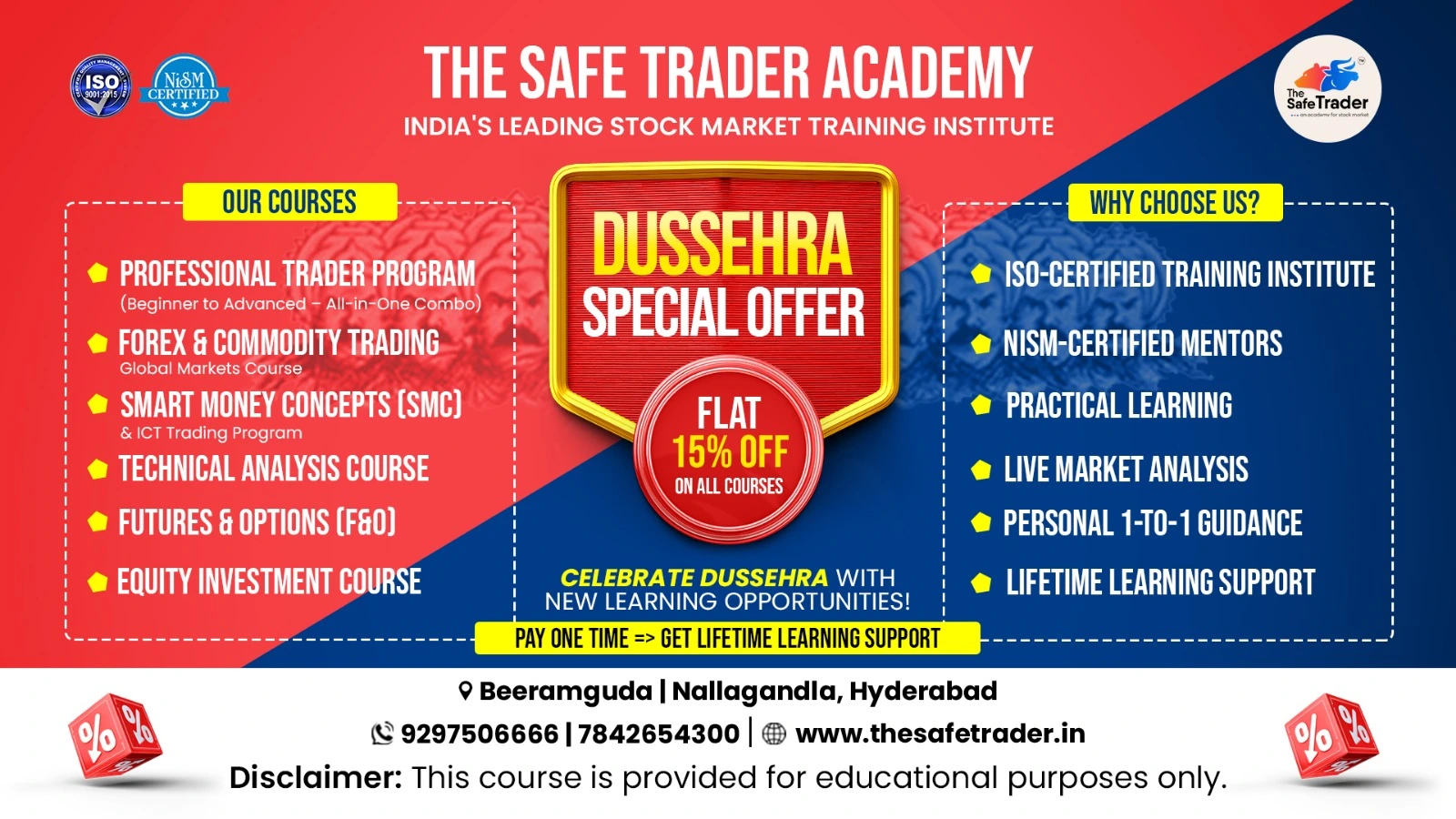Stock Market Courses